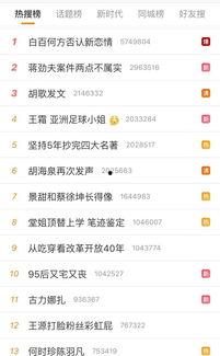 三线吃瓜娱乐圈微博